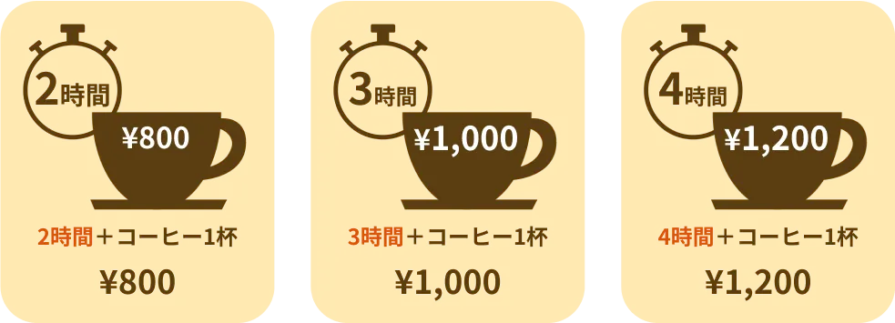 スタディGO設定例